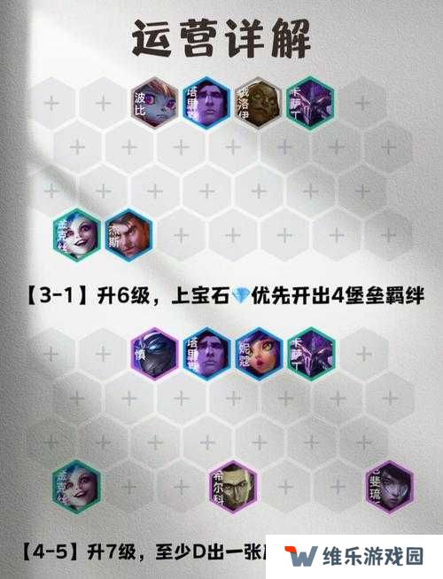 零失误开局！失落王冠新手必看阵容搭配保姆级教程