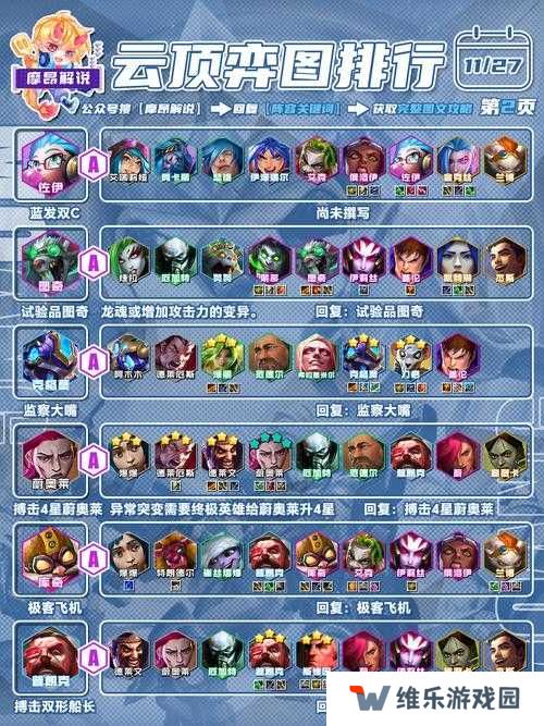 LOL云顶之弈11.7版本最强明昼龙魂阵容介绍