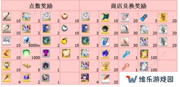 FGO万圣节复刻攻略 2020万圣节复刻流程详解图片1
