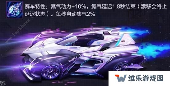 QQ飞车手游逐星者怎么改装 逐星者最强分支改装方案图片1