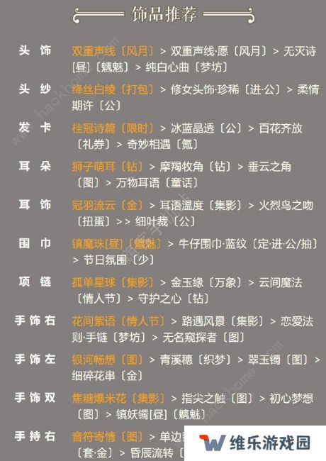 奇迹暖暖未知道路攻略 卷二10-5高分S搭配推荐图片3