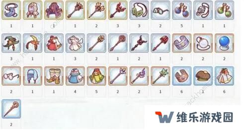 公主连结小仓唯rank材料表 小仓唯rank8材料汇总图片12