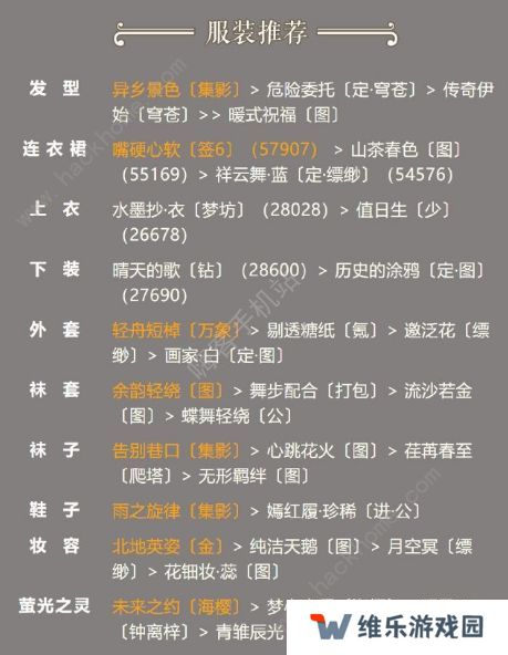 奇迹暖暖未知道路攻略 卷二10-5高分S搭配推荐图片2