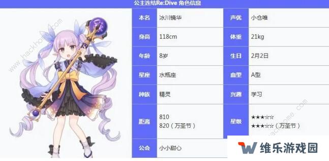 公主连结小仓唯rank材料表 小仓唯rank8材料汇总图片1