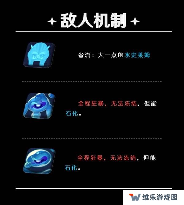 原神5.5深渊12层怎么打   深渊12层阵容推荐
