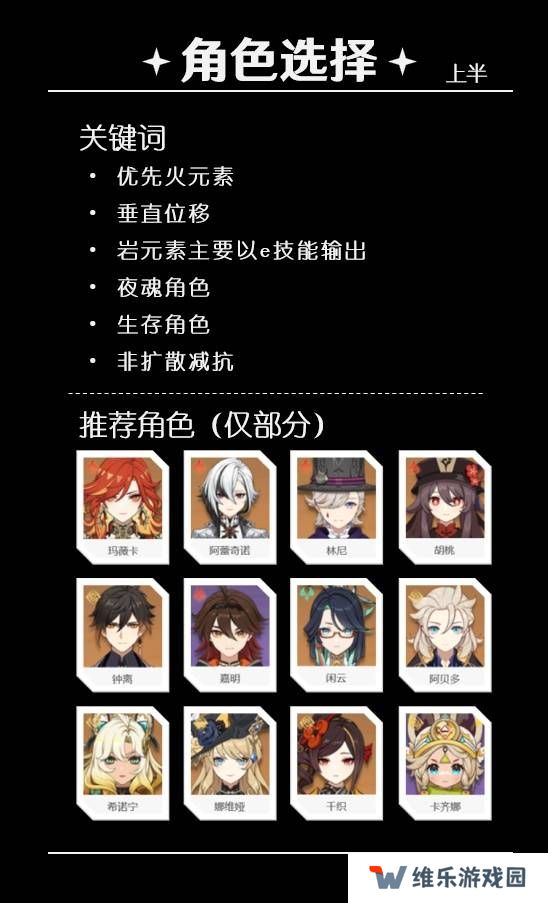 原神5.5深渊12层怎么打   深渊12层阵容推荐