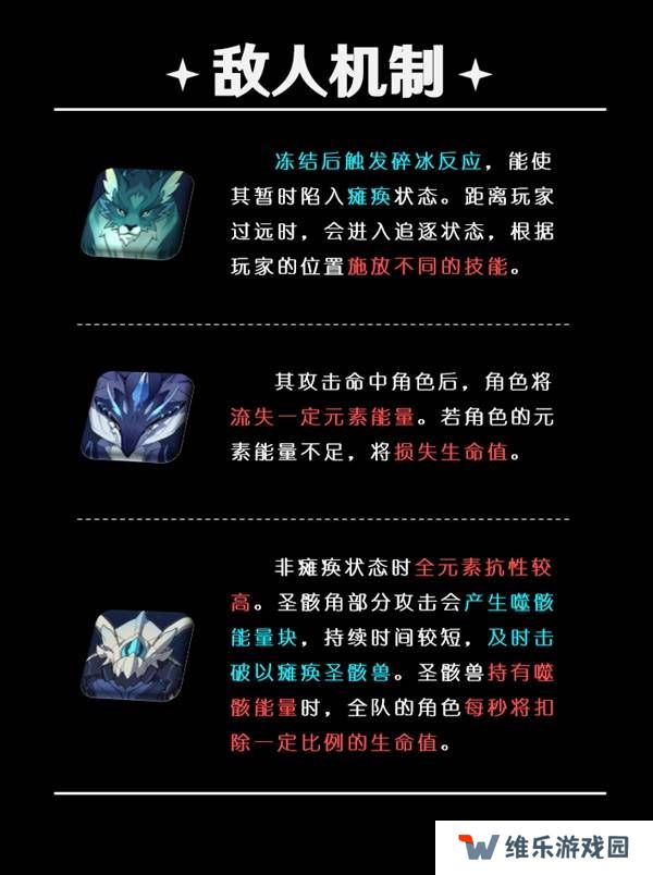 原神5.5深渊12层怎么打   深渊12层阵容推荐