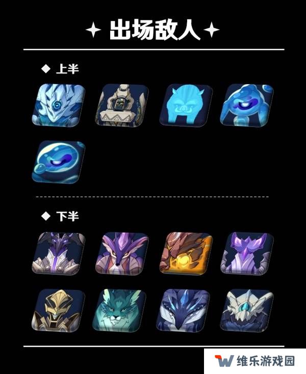 原神5.5深渊12层怎么打   深渊12层阵容推荐