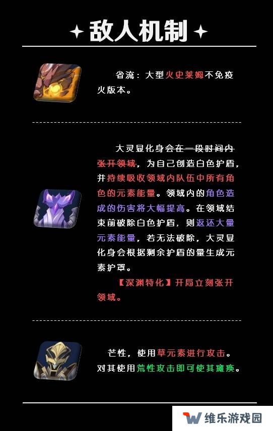 原神5.5深渊12层怎么打   深渊12层阵容推荐