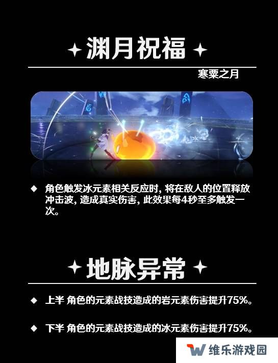 原神5.5深渊12层怎么打   深渊12层阵容推荐