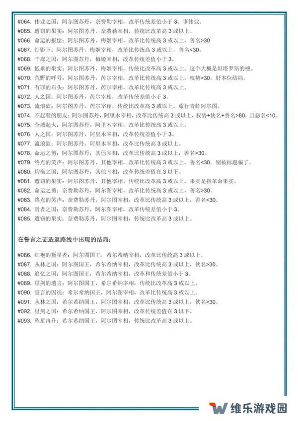 苏丹的游戏结局攻略大全   逃亡