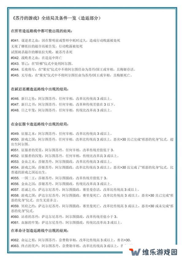 苏丹的游戏结局攻略大全   逃亡