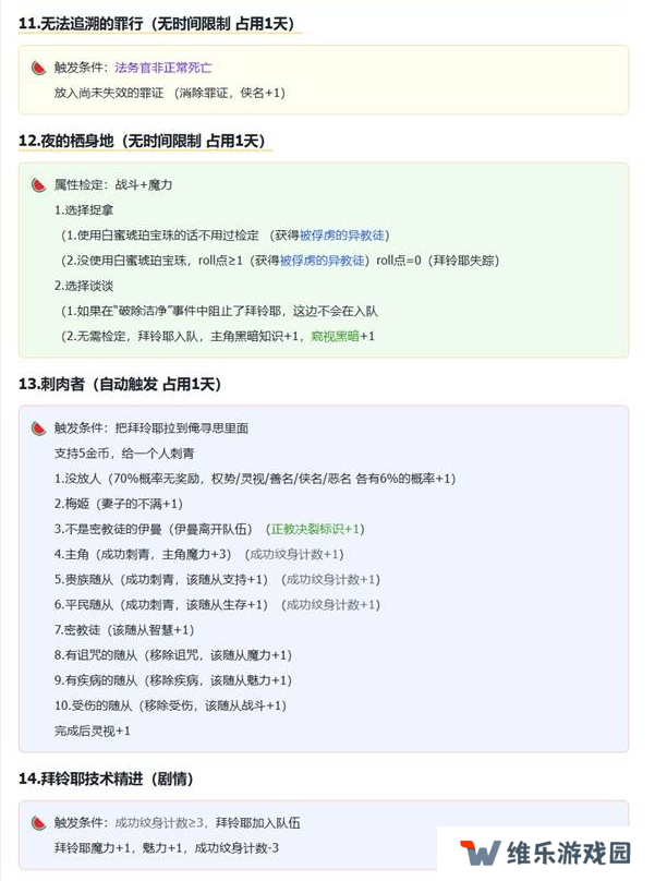 苏丹的游戏拜玲耶支线攻略   拜玲耶剧情全流程攻略图片4