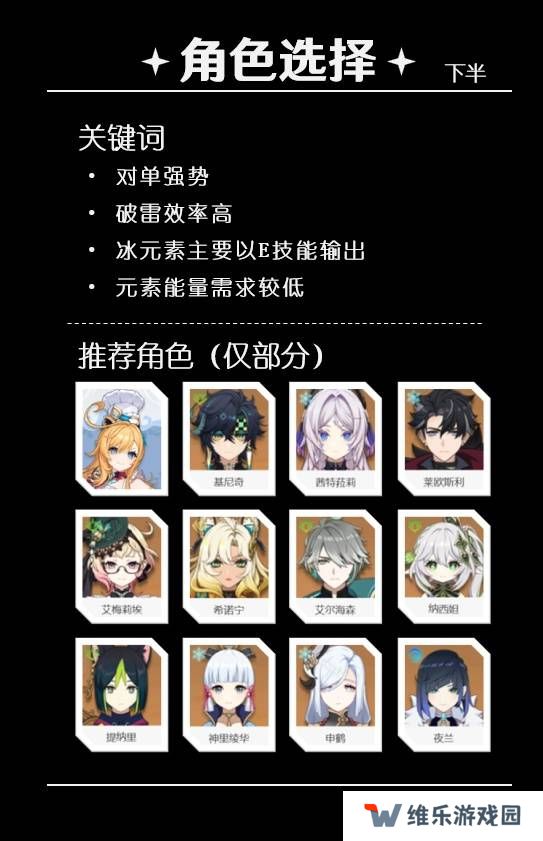 原神5.5深渊12层怎么打   深渊12层阵容推荐