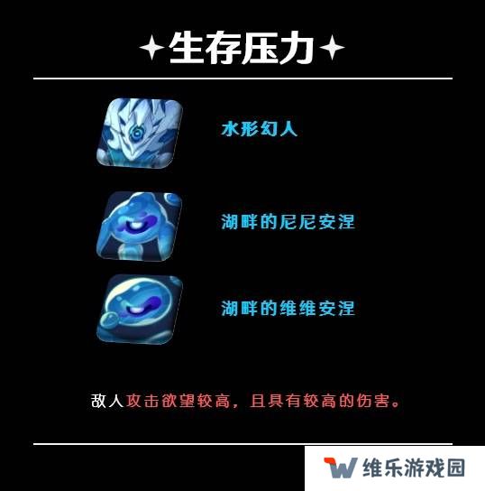 原神5.5深渊12层怎么打   深渊12层阵容推荐