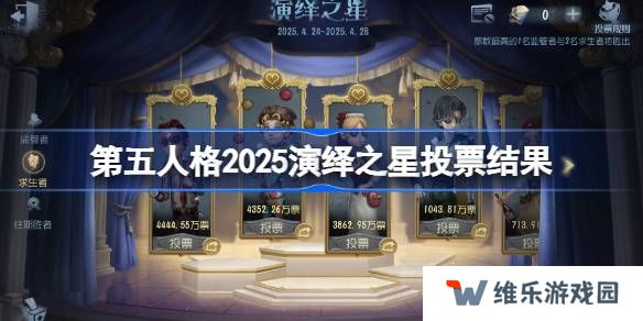 第五人格2025演绎之星投票结果-第五人格2025演绎之星是谁