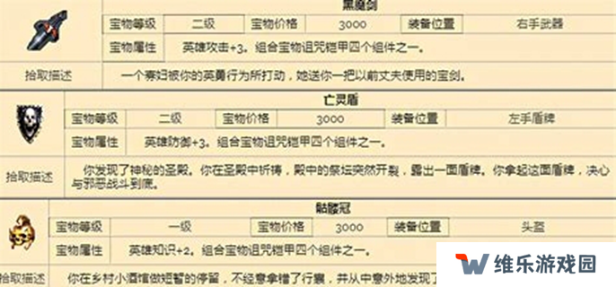英雄无敌3宝物组合大全图一