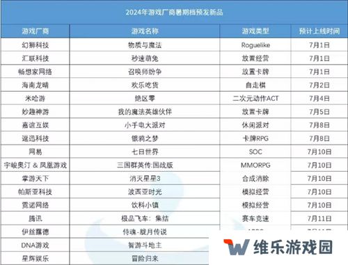 打破行业“短命魔咒”，让玩家念念不忘十五年的游戏今日如约而至！