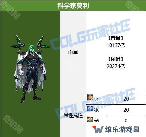 【攻略：全局减伤BOSS】你能跟上我的speed的吗？科学家莫利重点机制攻略3