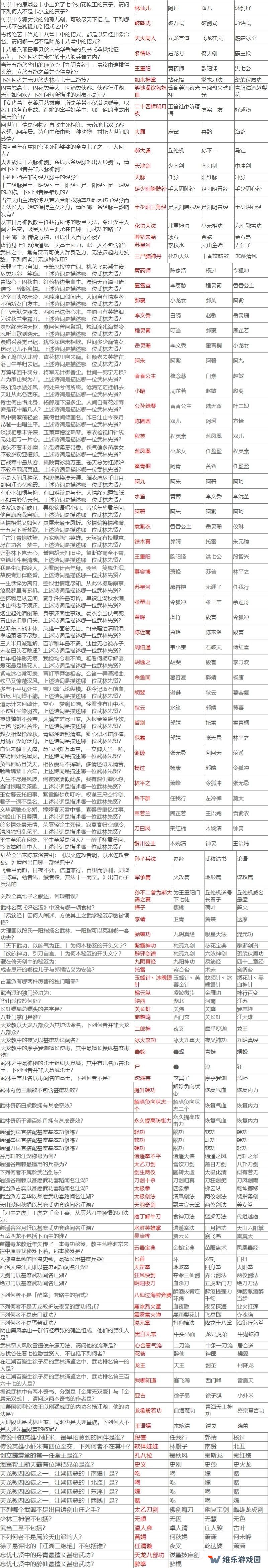 侠客风云传少年英雄会答案大全图三