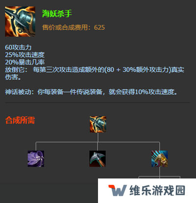 英雄联盟s12老鼠图奇出装天赋推荐
