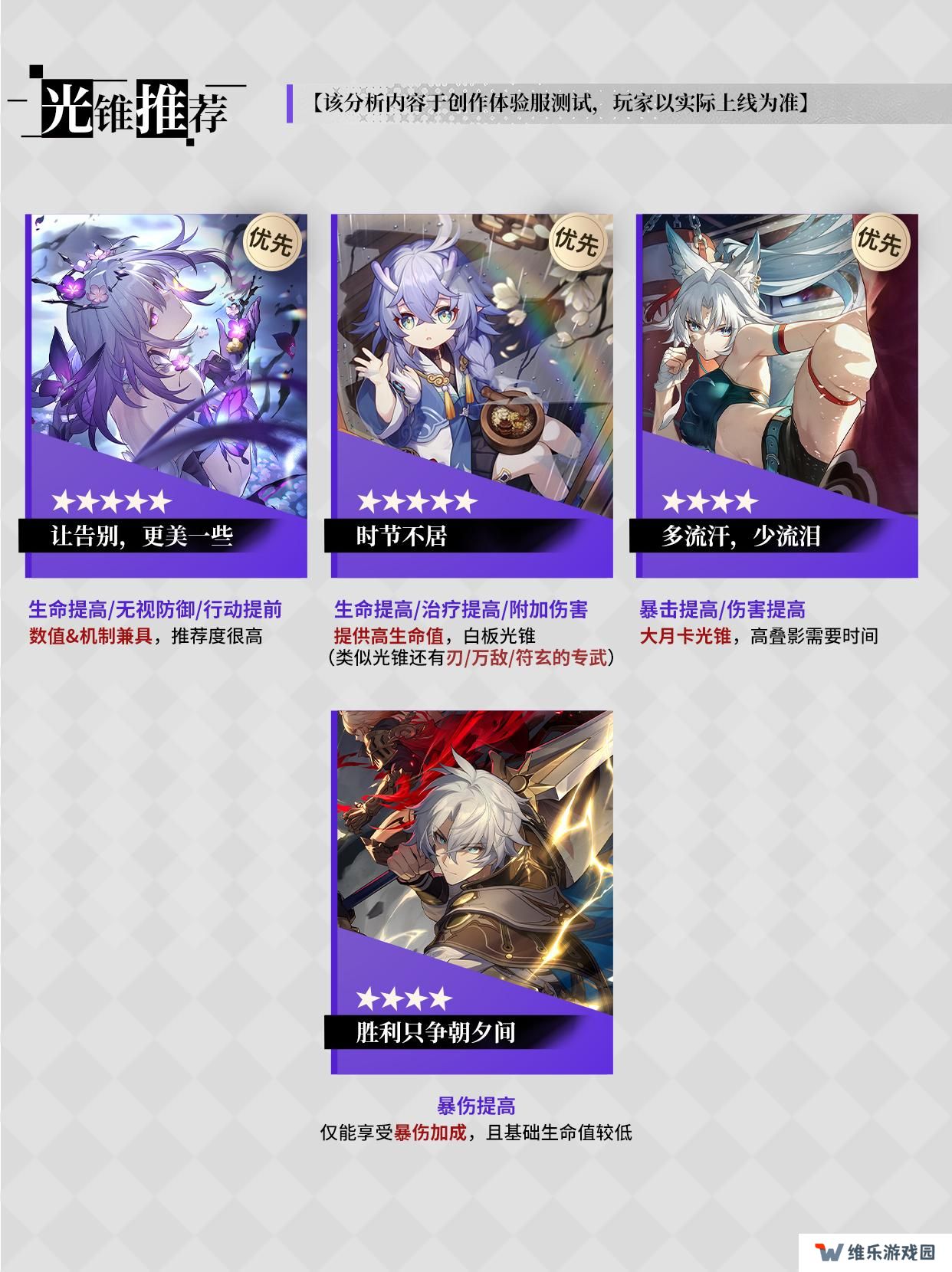 崩坏星穹铁道遐蝶用什么光锥 崩铁遐蝶光锥推荐