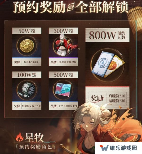 归龙潮全平台800万预约达成 预约奖励全解锁