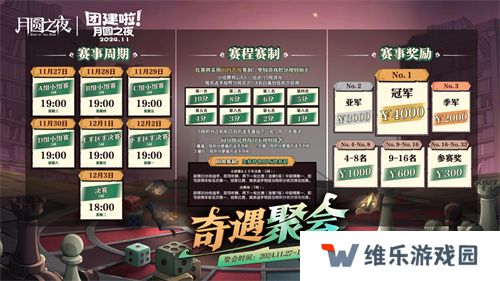 《月圆之夜》七日团建S5奇遇之战，三十二名主播月圆重聚