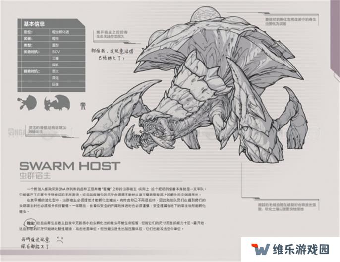 星际争霸2兵种图鉴大全图九
