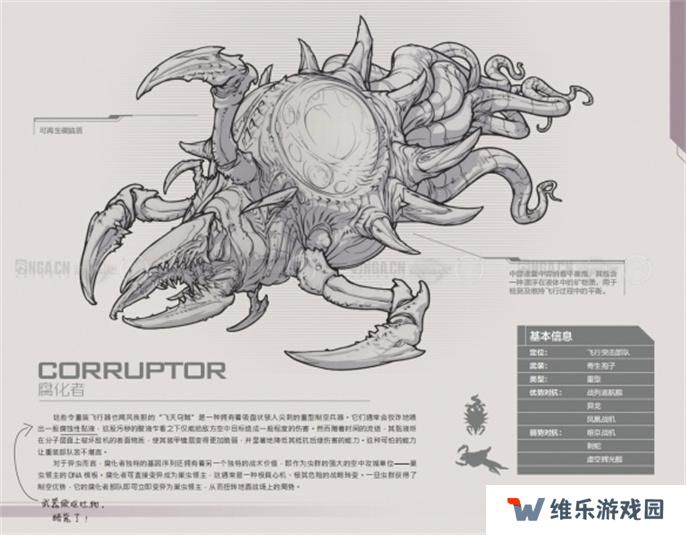 星际争霸2兵种图鉴大全图二十二