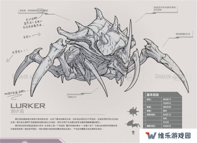 星际争霸2兵种图鉴大全图二十八