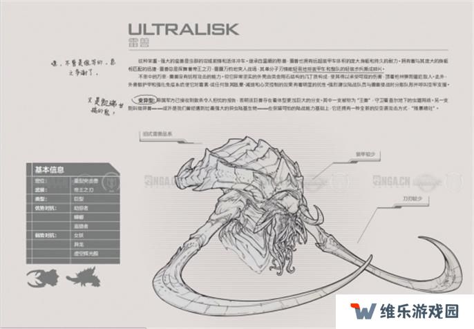 星际争霸2兵种图鉴大全图二十六