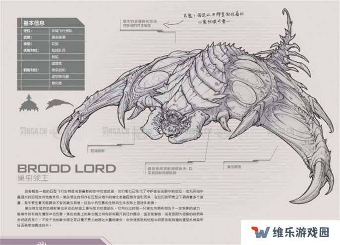 星际争霸2兵种图鉴大全图二十一