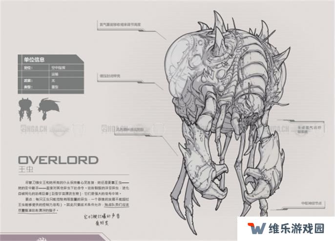 星际争霸2兵种图鉴大全图二十七