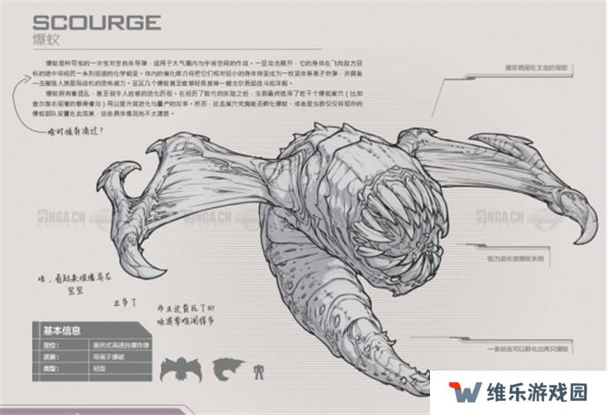 星际争霸2兵种图鉴大全图十二