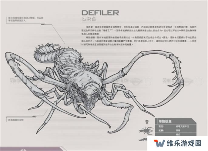 星际争霸2兵种图鉴大全图十三