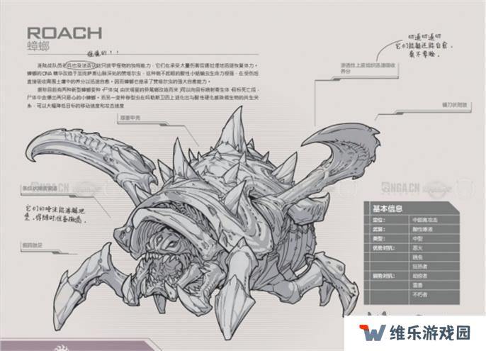 星际争霸2兵种图鉴大全图六