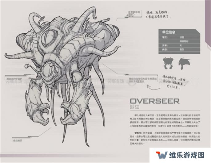 星际争霸2兵种图鉴大全图四