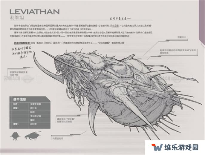 星际争霸2兵种图鉴大全图七