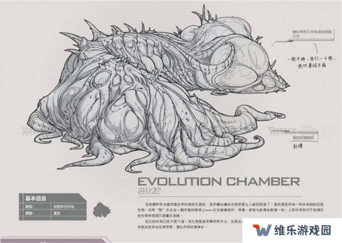 星际争霸2兵种图鉴大全图十一