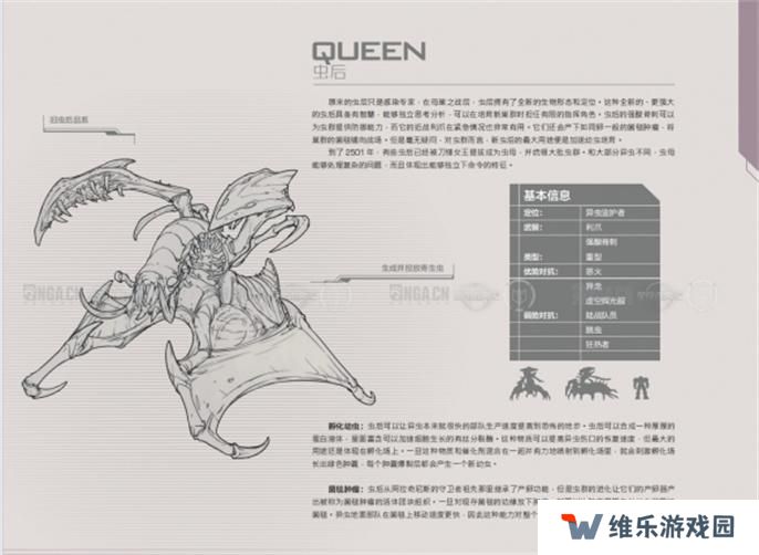 星际争霸2兵种图鉴大全图三