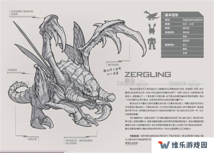 星际争霸2兵种图鉴大全图二十四