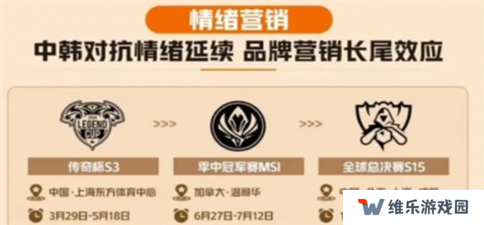 英雄联盟老头杯第三届开始时间介绍图二
