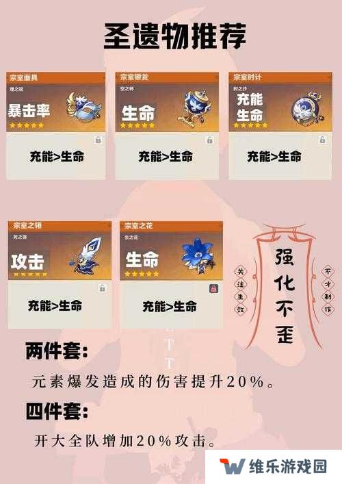 原神班尼特邀约任务选项详解攻略及玩法革命预测