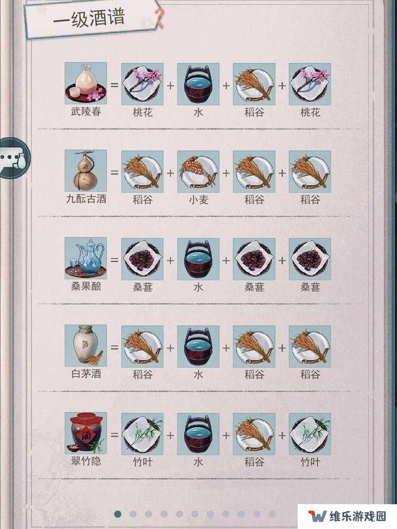江湖悠悠杏花酒配方全解析：揭秘制作所需的5大核心材料与3种古法酿造关键步骤