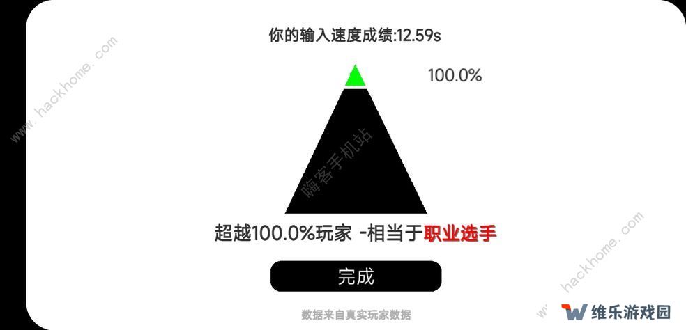 我的游戏天赋攻略大全 新手少走弯路技巧总汇图片3