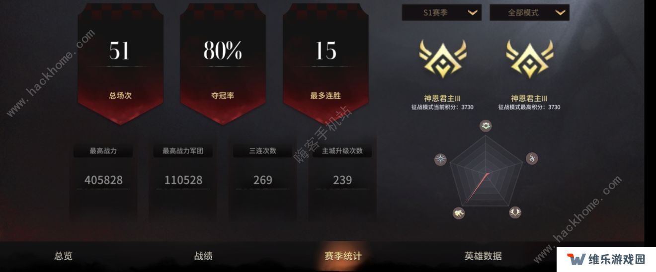 全面冲锋攻略大全 新手少走弯路技巧总汇图片1