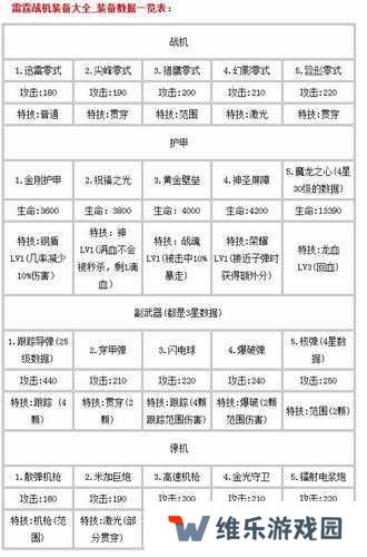 烟雨江湖蜂王浆获取途径及作用一览