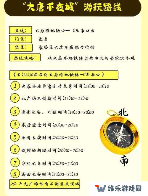 我在唐朝有条街上线时间分析说明及玩法革命预测