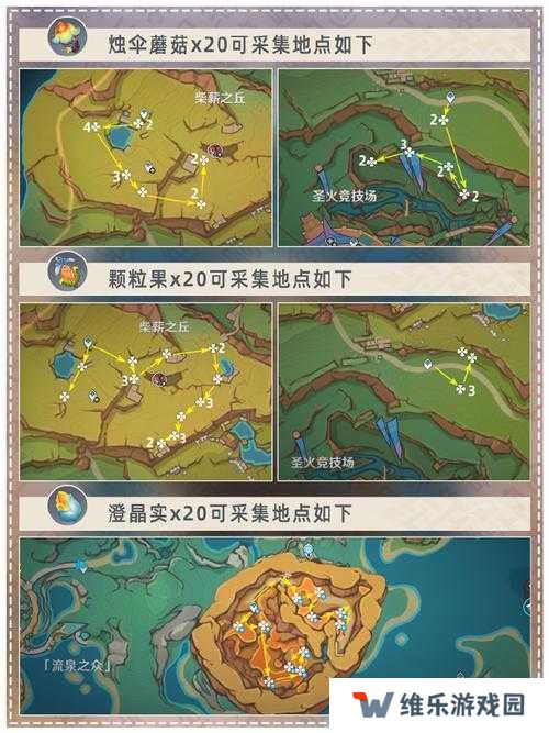 原神手游穿越闪烁小径攻略，全地图配置走法一览在资源管理中的重要性及高效使用技巧